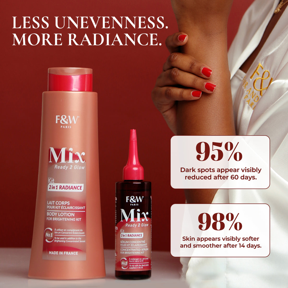 F&W MIX 2-in-1 Radiance Kit